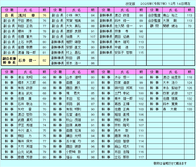 �����K�������E��������